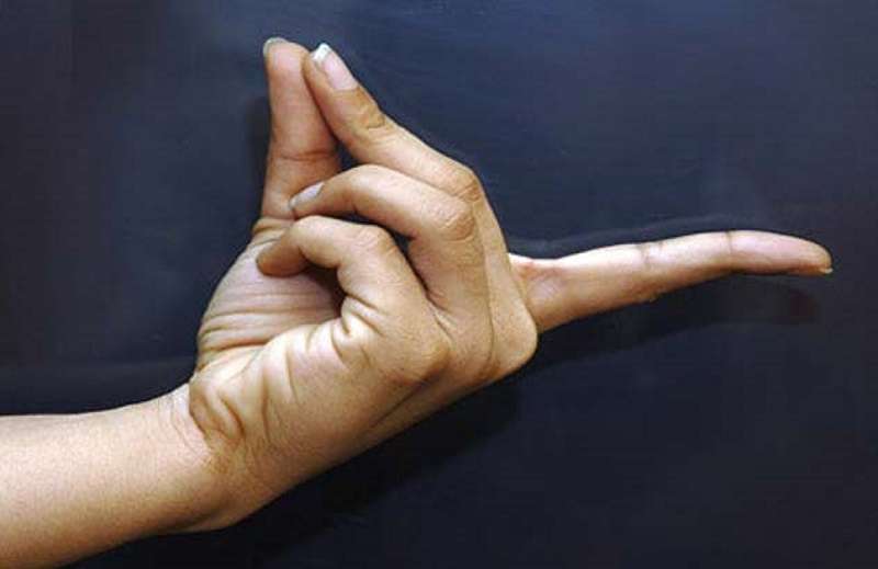 Учение мудры. Bronchial-Mudra (бронхи-мудра). Буддийские мудры. Йога пальцев. Мудры йога для пальцев.