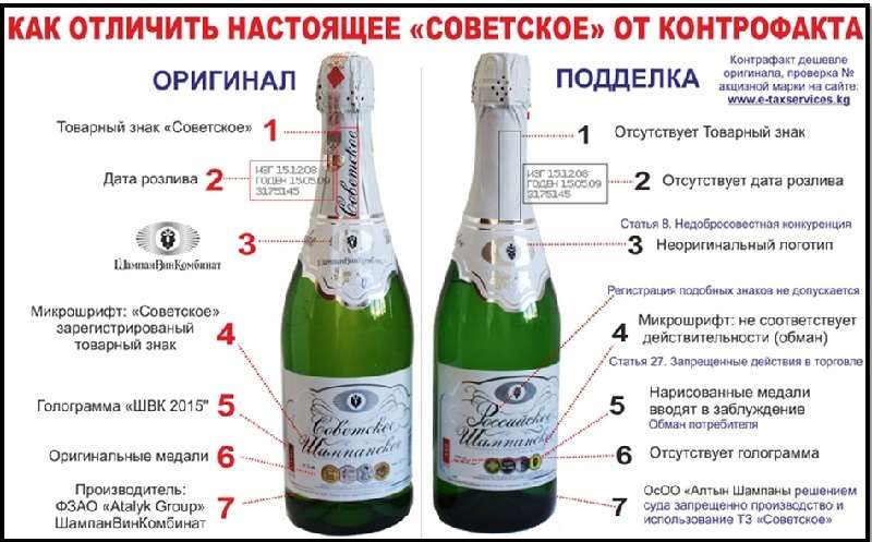 Шампанское сколько грамм. Высота бутылки шампанского Абрау Дюрсо. Габариты бутылки шампанского Абрау Дюрсо. Советское шампанское. Советское шампанское бутылка.